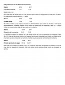 Interpretaciones de las Razones Financieras