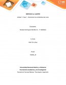 Atención al cliente en el proceso comercial