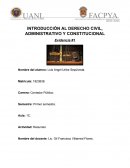 INTRODUCCIÓN AL DERECHO CIVIL, ADMINISTRATIVO Y CONSTITUCIONAL