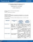 CUADRO COMPARATIVO DIMENSIONES DEL SER HUMANO