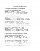 TALLER DE INTERÉS SIMPLE