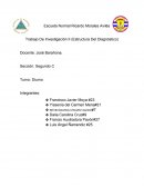 Trabajo De Investigación II (Estructura Del Diagnóstico)