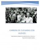 Clase de proporcionalidad directa e inversa