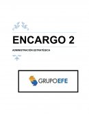 ENCARGO 2 ADMINISTRACIÓN ESTRATÉGICA