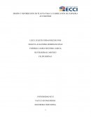 DISEÑO Y DISTRIBUCION DE PLANTA PARA LA FABRICACIÓN DE COJINERIA AUTOMOTRIZ