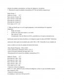 Calculo de unidades consumidoras