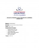 CONTABILIDAD DE LA EMPRESA