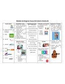 Modelo de Negocio Cavas (Ferretería Conshurt)