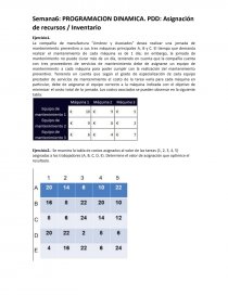 PROGRAMACION DINAMICA. PDD: Asignación de recursos / Inventario. Página 1