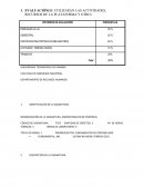 Definiciones fundamentales. Administración y administradores. Evaluación de la teoría administrativa. Estructuras empresariales. Principios administrativos. Fuentes de financiamiento