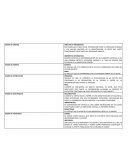 CLASIFICACION DE LA PRUEBA