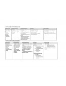 INSTALACIÓN ARMARIOS DE RED