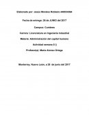 Administración del capital humano