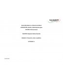 Microeconomia. Gestión y Administración pyme
