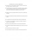 10 ejemplos de falacias de ambigüedad