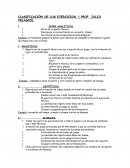 Clasificacion de ejercicios