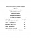 COSTOS DE MANUFACTURA