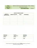 Procedimiento de tendido de circuitos eléctricos de fuerza control
