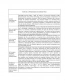 Teoría de la personalidad de Freud