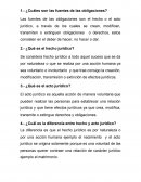 ¿Cuáles son las fuentes de las obligaciones?