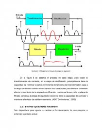Neumática. Página 6
