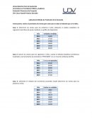 Laboratorio Método de Predicción de la Demanda