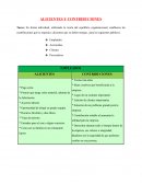 Alicientes y contribuciones