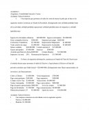 Contabilidad General y Costos