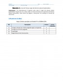 Línea del Tiempo origen del Derecho Laboral Guatemalteco