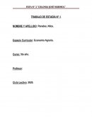 Espacio Curricular: Economía Agraria.