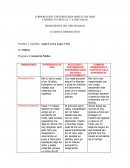 DIMENSIONES DEL SER HUMANO