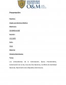 Los Antecedentes de la Colonización, Época Precolombina, Colonización de la Isla, Una Isla Dos Naciones, Conflicto de Identidad Nacional, Nacimiento de la Republica Dominicana