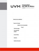 Situación problemática de liderazgo personal