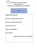 Mercadotecnia. Posiciónate en el Mercado: