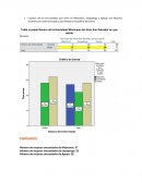 Cuántos de los encuestados que viven en Mejicanos, Soyapango y Apopas son Mujeres