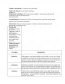 Unidad de aprendizaje: 1. Promoción de la salud mental. El Joker