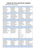 CÓDIGO DE ÉTICA GESTOR DE COMPRAS