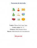 Administración de la mercadotecnia. Encuestas