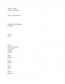 Planeación estratégica Cineplanet