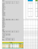 Confecciones Solución ejercicio