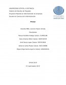 Programa Maestría en Administración de empresas