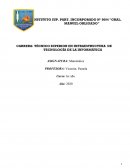 La historia de la red