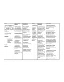 Logistica del transporte de carga y propuesta de estrategias para su mejoramiento en la empresa de transportes de carga pesada Stiglich Transportes S.A.