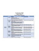 GRADO: 3° GRUPO: B PLAN DE TRABAJO INDIVIDUAL