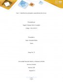 Fase 3 - Identificar las principales características del servicio