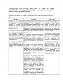 Evidencia modulo 1 - cuadro comparativo