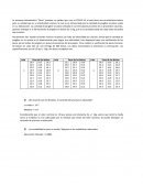 Problema control estadistico de calidad cura covid