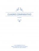 Responsabilidad social empresarial y el gubernamental