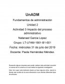 Actividad 3 Impacto del proceso administrativo