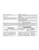 HISTORIA NATURAL DE LA TBC